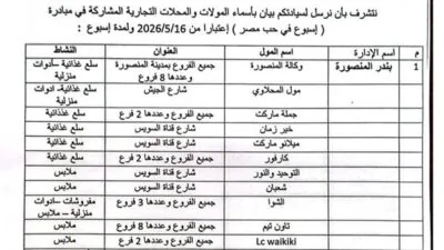 الدقهلية-تبدأ-مبادرة-أسبوع-في-حب-مصر-لتوفير-السلع-الغذائية