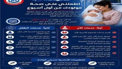 صحة-الدقهلية-انطلاق-تطبيق-مسار-حديثي-الولادة-بجميع-وحدات-ومراكز