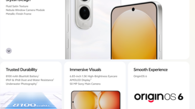 فيفو-تكشف-رسميًا-عن-هاتف-Vivo-Y500-4G-ببطارية-8100